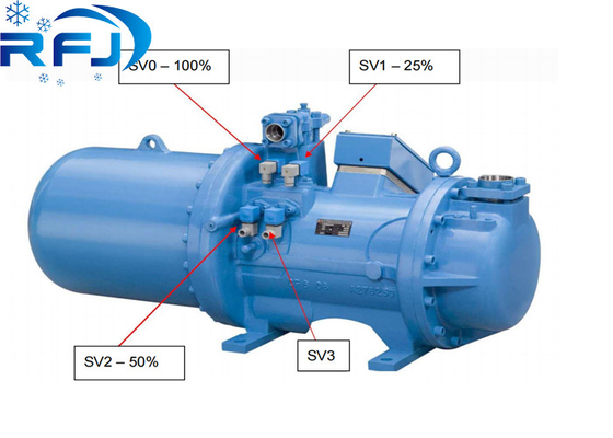 Kompresor chłodniczy z śrubą serii BSR 213S R22 R404A 380~415V-3PH-50Hz lub 60Hz